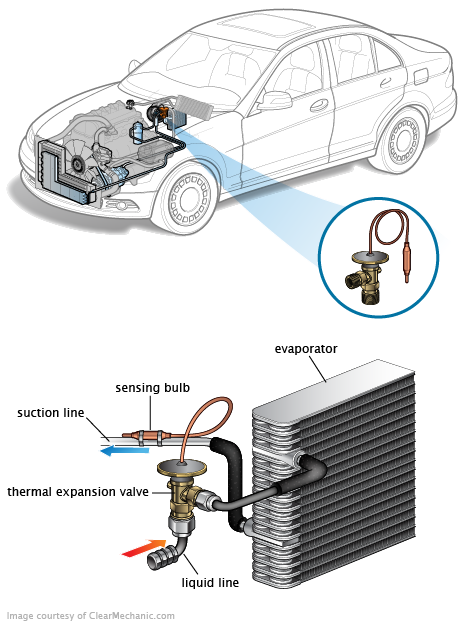 See U3588 repair manual